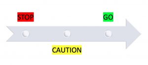 red green yellow colors in marketing 3 main colors of marketing