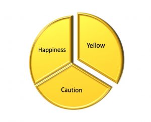 colors of marketing yellow color sphere